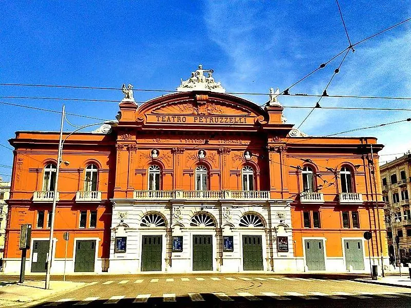 Appartamento Sweet House Bari Via Sagarriga Visconti 164 Bari Italia